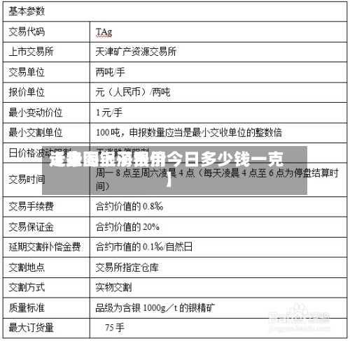 近来
【上海银子费用
走势图上海银价今日多少钱一克】-第3张图片