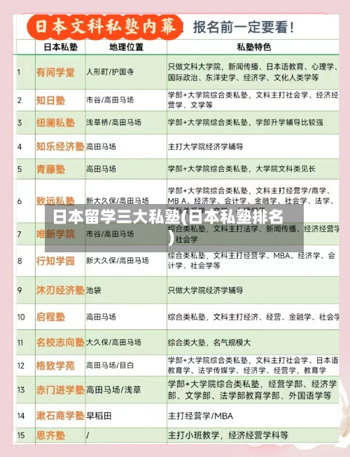 日本留学三大私塾(日本私塾排名)-第2张图片