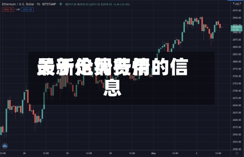 关于伦铜费用
最新走势行情的信息-第3张图片