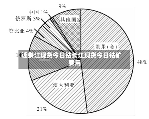 近来【长江现货今日钴长江现货今日钴矿费用】-第3张图片