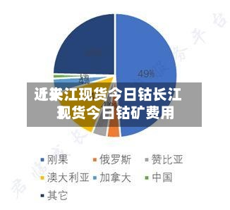 近来【长江现货今日钴长江现货今日钴矿费用】-第2张图片