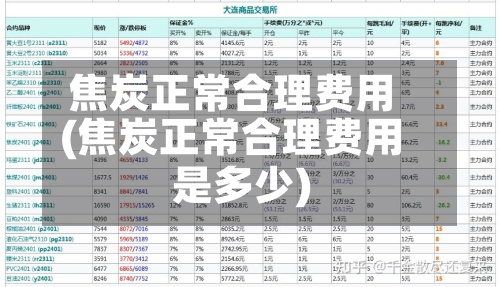 焦炭正常合理费用(焦炭正常合理费用是多少)-第2张图片