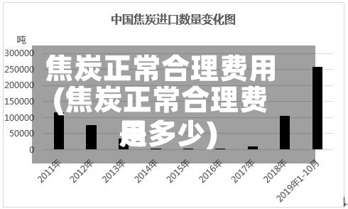 焦炭正常合理费用(焦炭正常合理费用是多少)