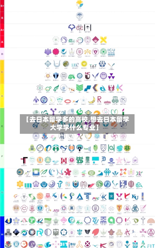 【去日本留学多的高校,想去日本留学大学学什么专业】-第2张图片