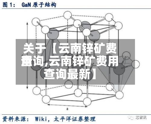 关于【云南锌矿费用查询,云南锌矿费用查询最新】