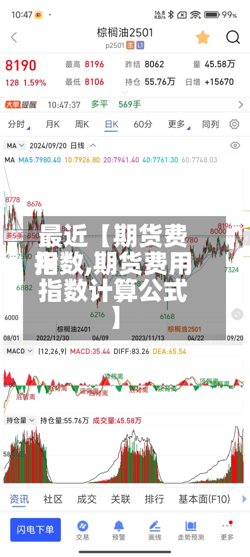 最近【期货费用指数,期货费用指数计算公式】-第2张图片