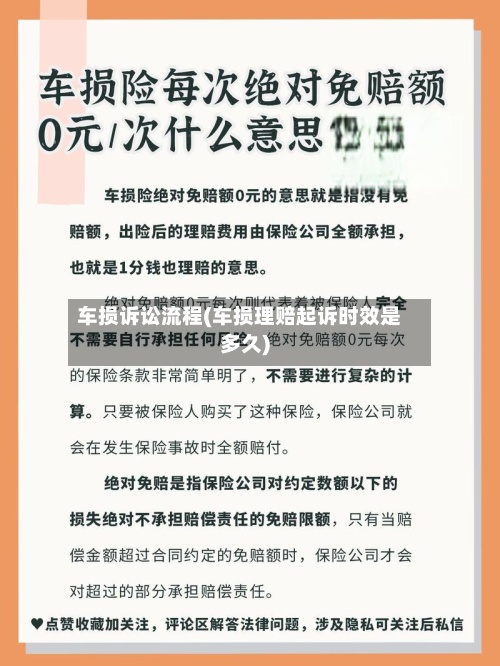 车损诉讼流程(车损理赔起诉时效是多久)