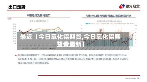 最近【今日氧化铝期货,今日氧化铝期货费用预计最新】-第2张图片