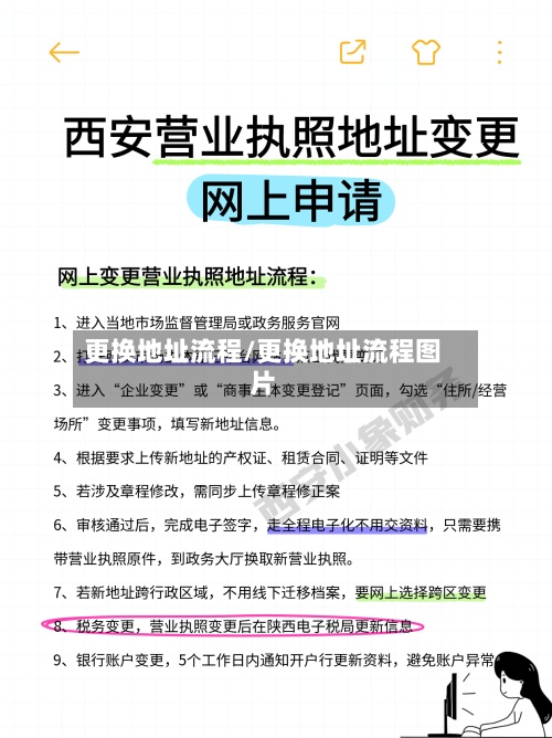 更换地址流程/更换地址流程图片-第2张图片