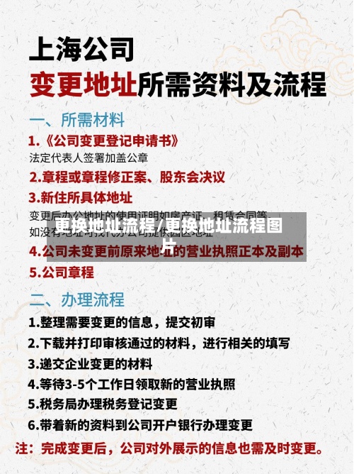 更换地址流程/更换地址流程图片
