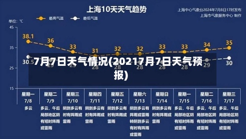 7月7日天气情况(20217月7日天气预报)-第3张图片