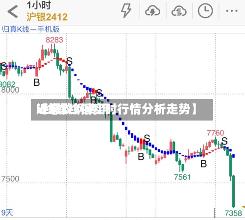 近来【螺纹钢费用k线螺纹钢实时行情分析走势】-第2张图片
