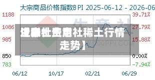 近来【稀士费用生意社生意社稀土行情走势】-第2张图片