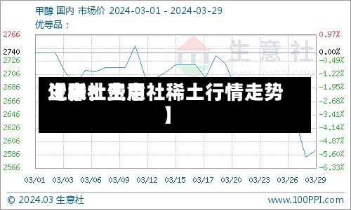 近来【稀士费用生意社生意社稀土行情走势】