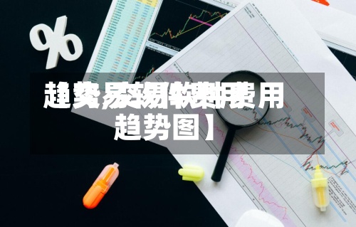 【交易软件费用趋势,交易软件费用趋势图】