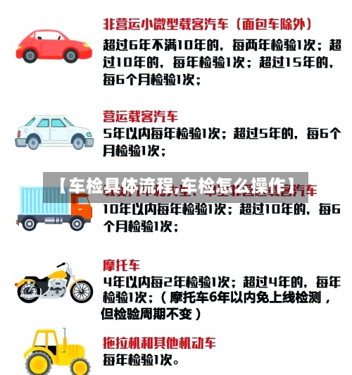 【车检具体流程,车检怎么操作】
