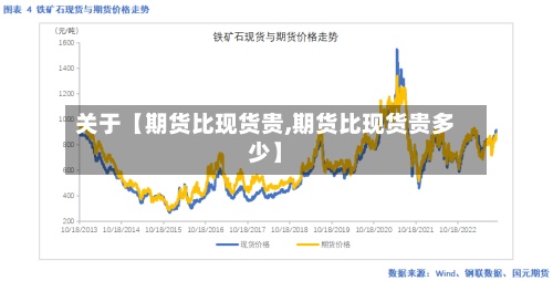 关于【期货比现货贵,期货比现货贵多少】