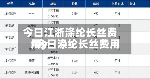 今日江浙涤纶长丝费用/今日涤纶长丝费用fdy-第2张图片