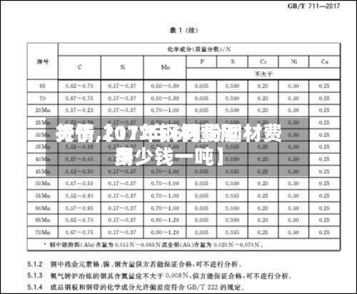 关于【17年钢材费用行情,2017年6月份钢材费用多少钱一吨】