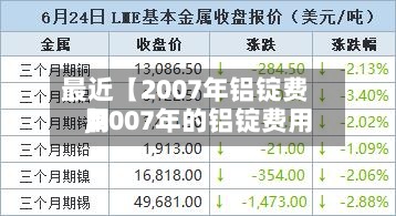 最近【2007年铝锭费用,2007年的铝锭费用】-第2张图片