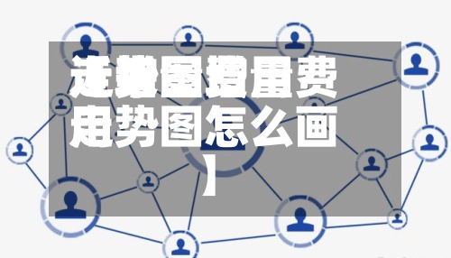 近来【增量费用走势图增量费用走势图怎么画】