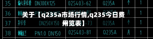关于【q235a市场行情,q235今日费用
一览表】-第3张图片