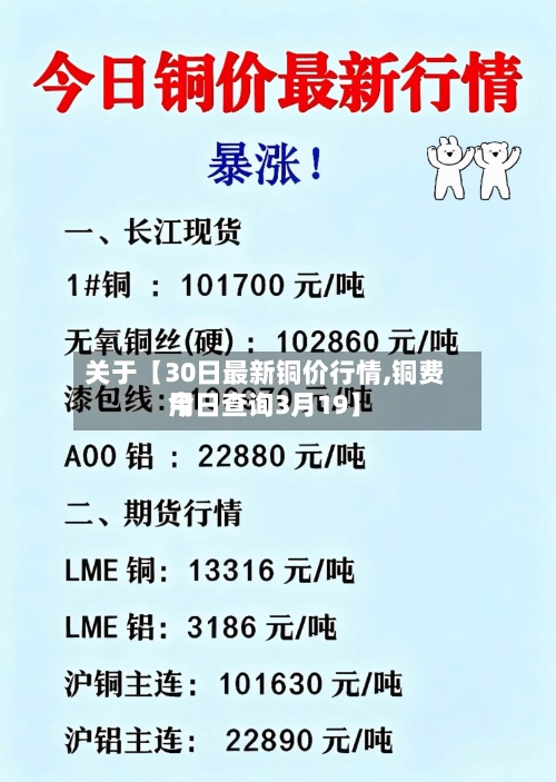 关于【30日最新铜价行情,铜费用今日查询3月19】