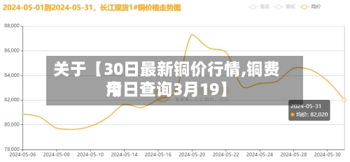 关于【30日最新铜价行情,铜费用今日查询3月19】-第2张图片