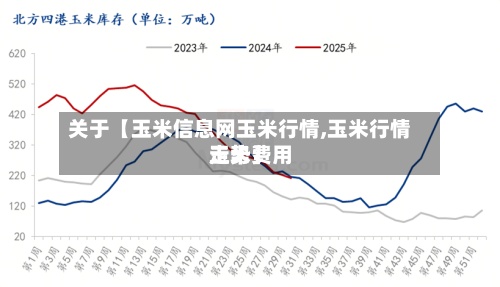 关于【玉米信息网玉米行情,玉米行情玉米费用走势】