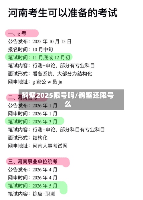 鹤壁2025限号吗/鹤壁还限号么-第2张图片