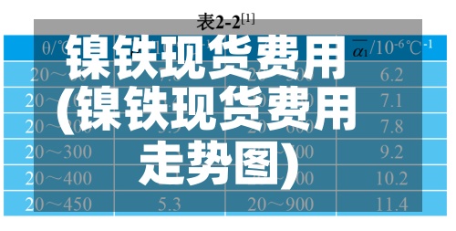 镍铁现货费用(镍铁现货费用走势图)-第2张图片