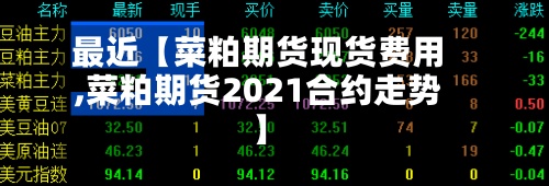 最近【菜粕期货现货费用,菜粕期货2021合约走势】