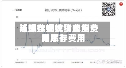 近来【螺纹钢现货费用与库存螺纹钢现货费用与库存费用关系】