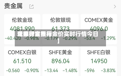 近来【银行金费用东方财富银行金价实时行情今日】-第2张图片