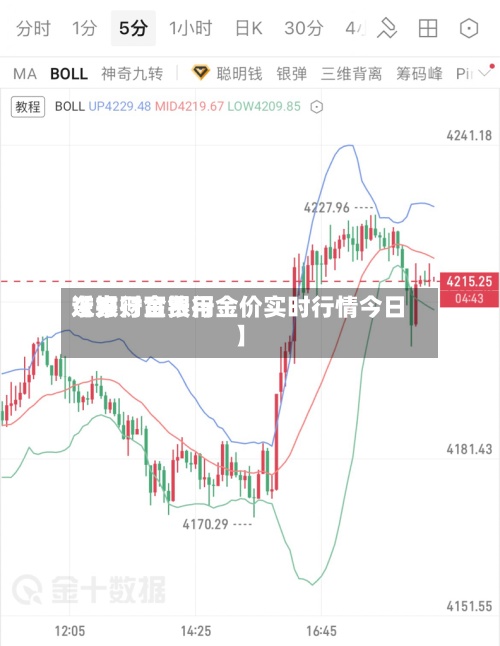 近来【银行金费用东方财富银行金价实时行情今日】