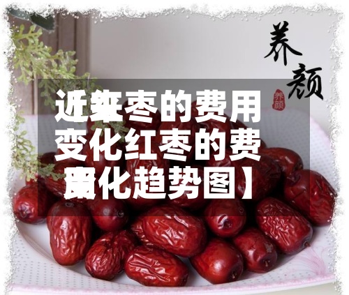 近来
【红枣的费用
变化红枣的费用
变化趋势图】-第2张图片