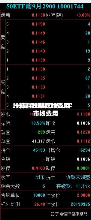 计算看跌期权的费用/计算看跌期权的公平市场费用-第3张图片