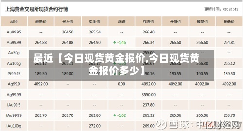 最近【今日现货黄金报价,今日现货黄金报价多少】-第3张图片