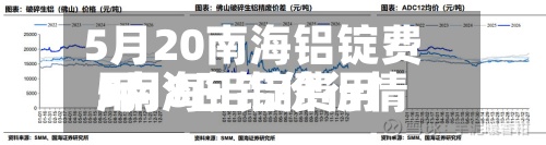 5月20南海铝锭费用/南海铝锭费用5月8日铝价行情