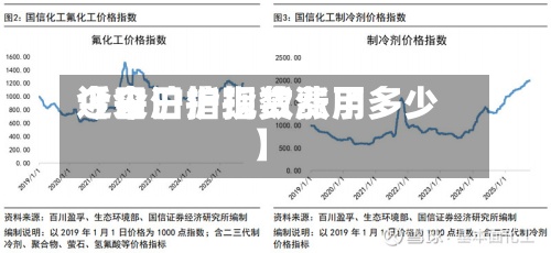 近来【今日沪现货费用今日沪指指数涨了多少】
