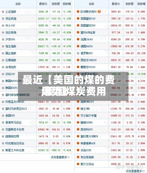 最近【美国的煤的费用,美国煤炭费用走势】