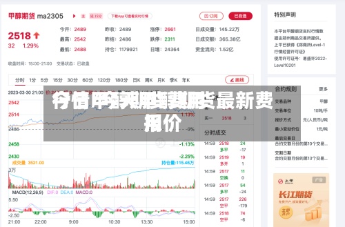 今日甲醇期货费用行情/今天甲醇期货最新费用报价-第2张图片