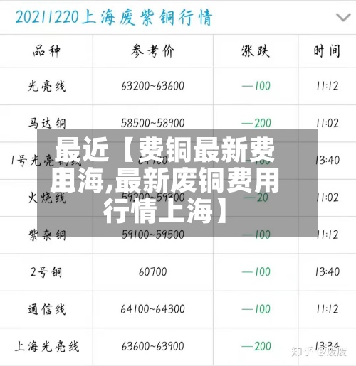 最近【费铜最新费用
上海,最新废铜费用
行情上海】-第2张图片