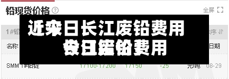 近来【今日长江废铅费用长江废铅费用今日铝价】-第2张图片