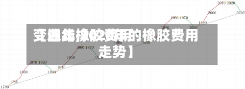 【近年橡胶费用
变曲线,2020年的橡胶费用
走势】-第2张图片