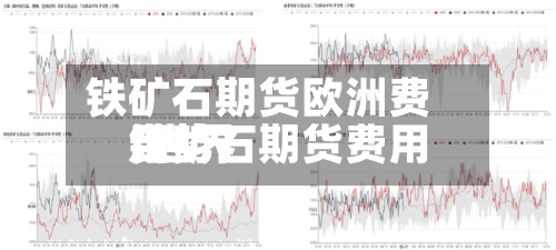 铁矿石期货欧洲费用/世界铁矿石期货费用走势