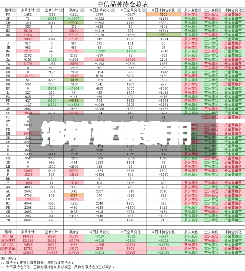 【铁矿石费用钢材费用,铁矿石费用今日报价表】