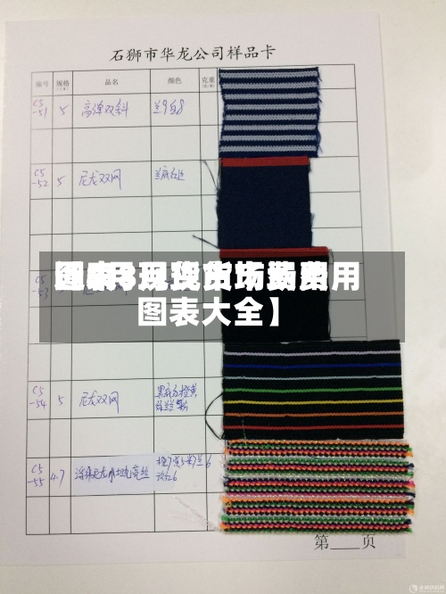 近来【8月现货市场费用图表8月现货市场费用图表大全】