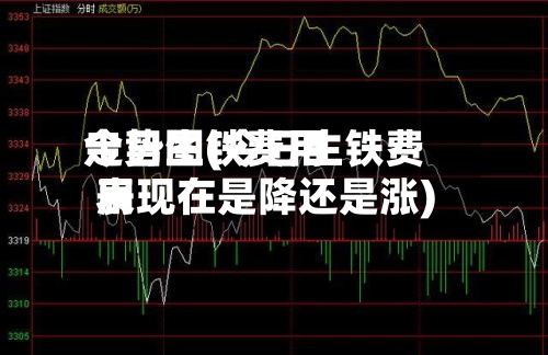 今日生铁费用走势图(今日生铁费用表现在是降还是涨)
