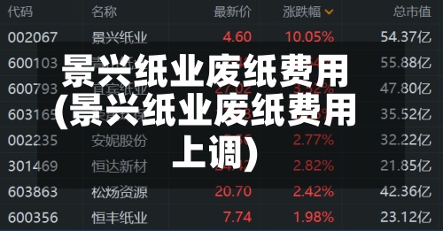 景兴纸业废纸费用(景兴纸业废纸费用上调)-第2张图片